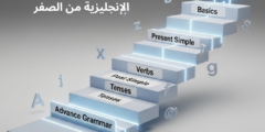 شرح قواعد اللغة الإنجليزية للمبتدئين بشكل مبسط وشامل